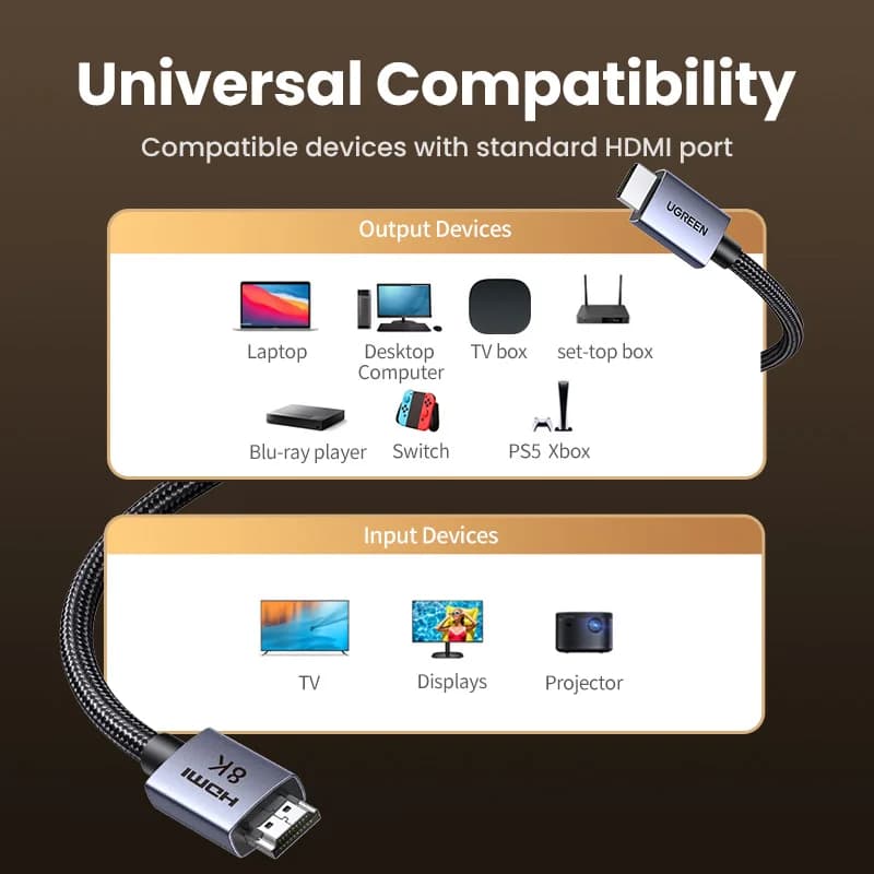 Кабель HDMI 8K, 60Hz, 48Gbps