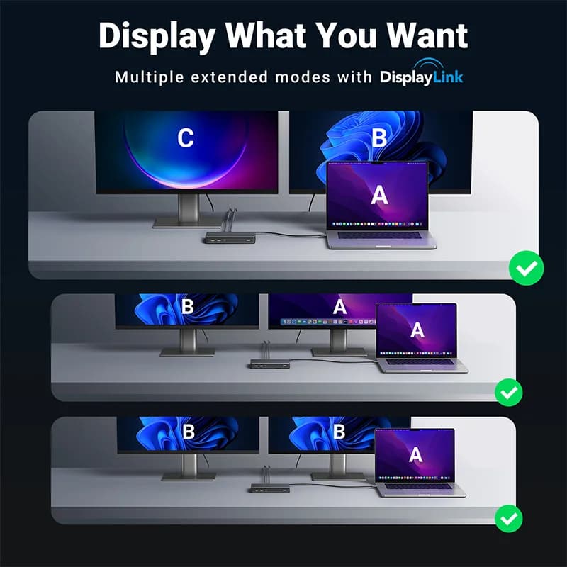 Станція зарядки USB-C 9-в-1 з підтримкою трьох дисплеїв