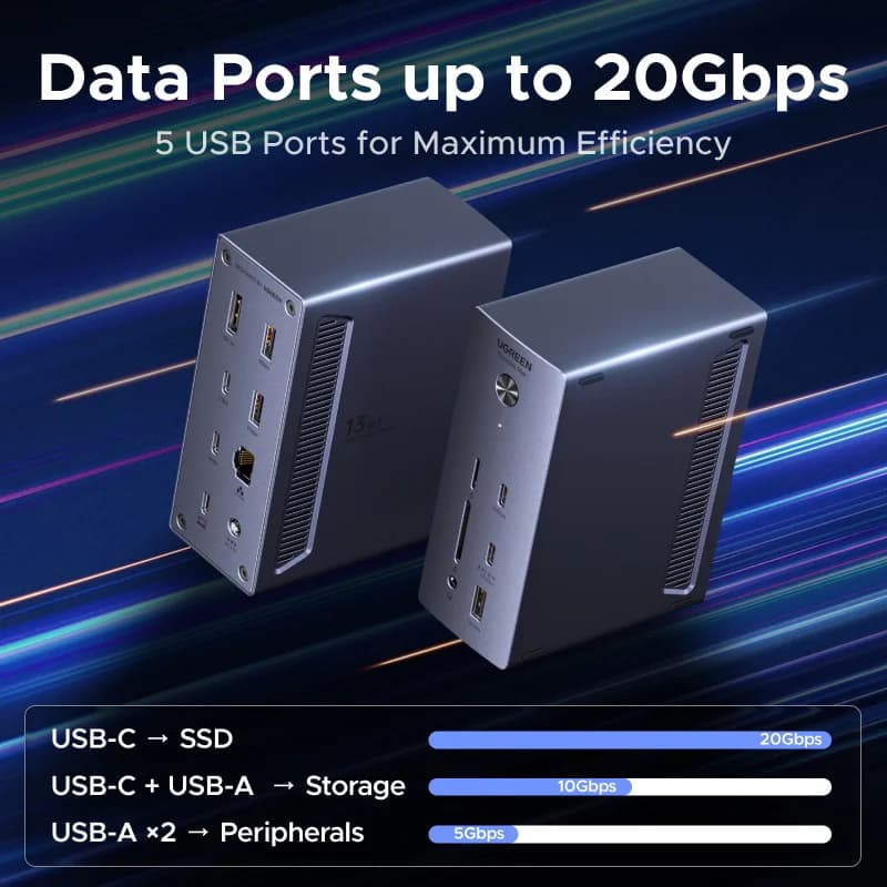 Станція стикування USB4 з підтримкою 8K та швидкістю 40 Гбіт/с