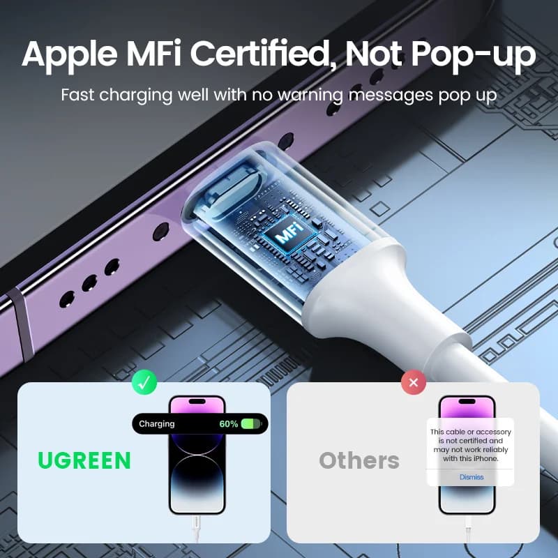 Кабель USB-C на Lightning 20W PD