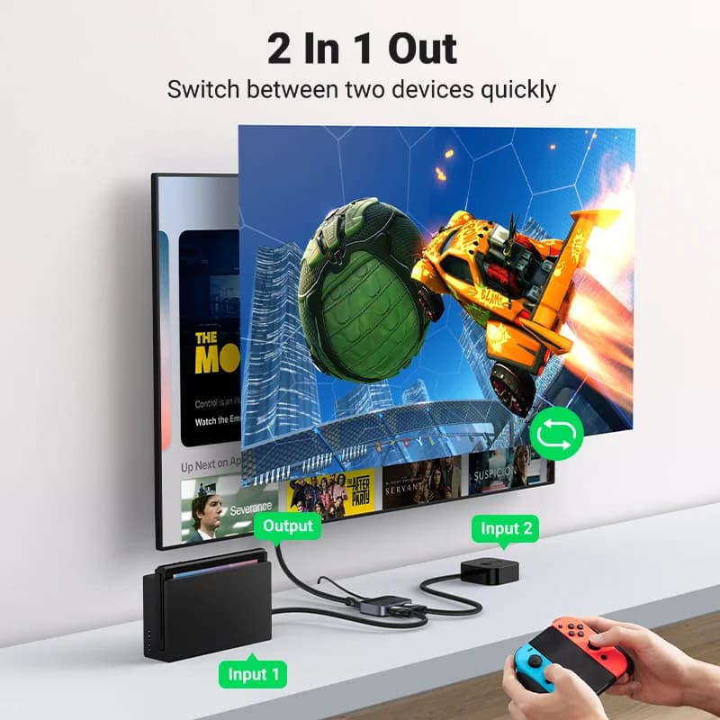 Розподільник і перемикач HDMI 2.1, 8K 60Hz