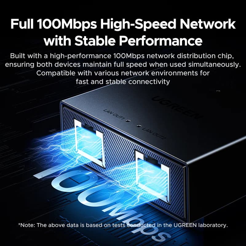 Розгалужувач мережі Ethernet RJ45 з 1 на 2
