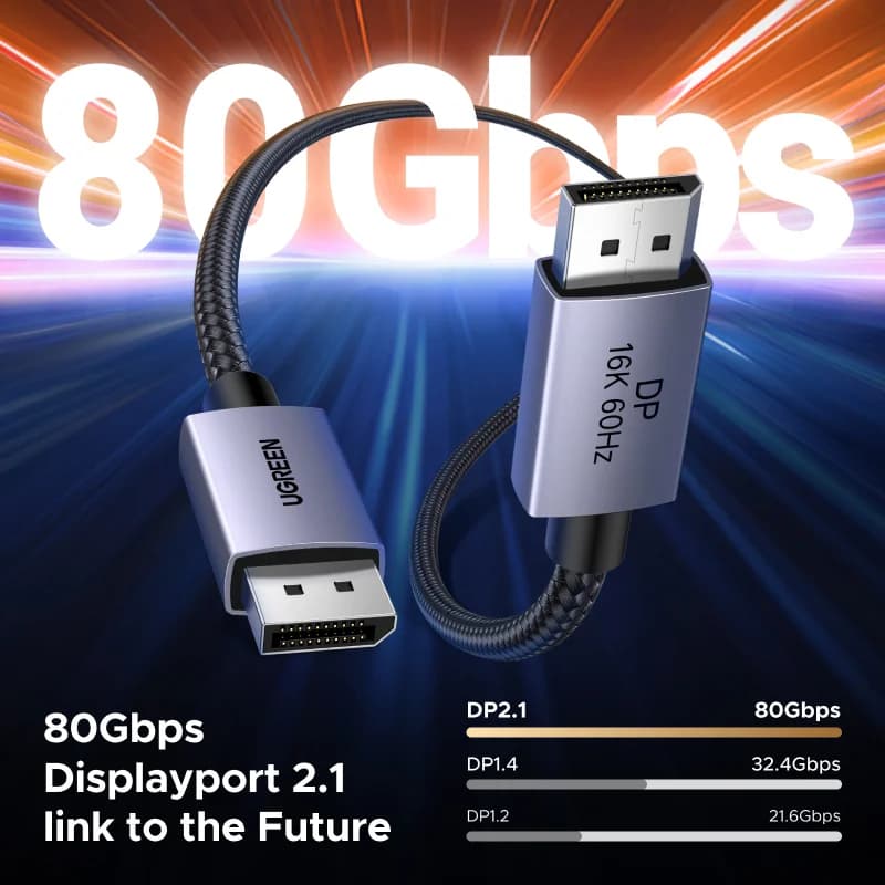 Кабель DisplayPort 2.1, підтримка відео 8K 60Hz HDR