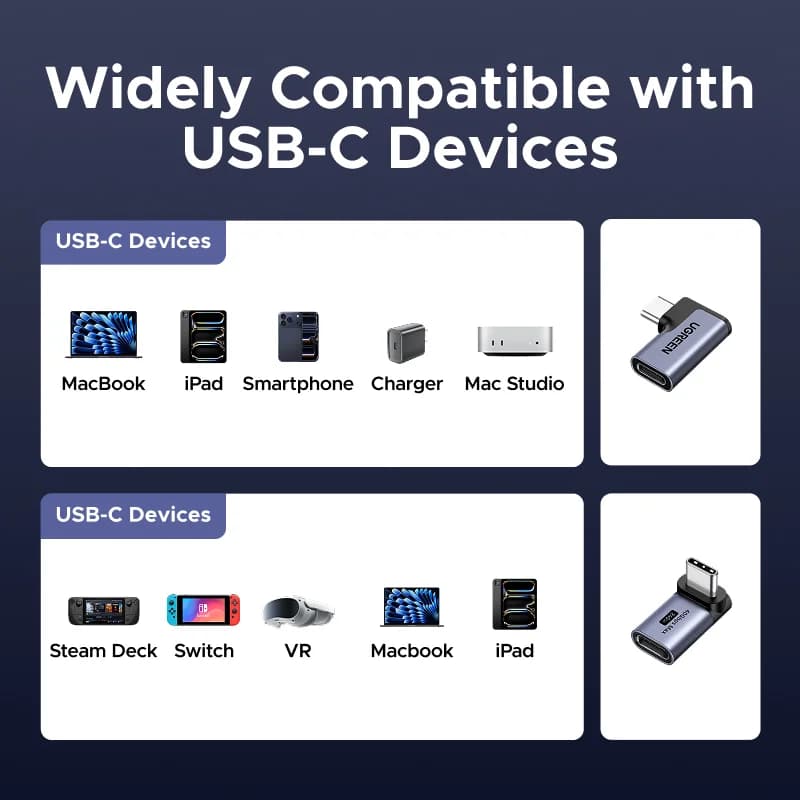 Адаптер USB-C на USB-C кут 90°, 2 шт.