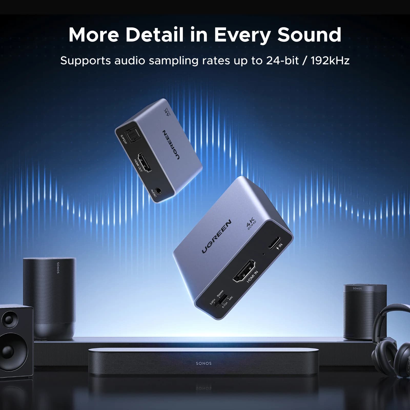 Аудіовитягач HDMI 4K 60Hz, оптичний та 3.5 мм