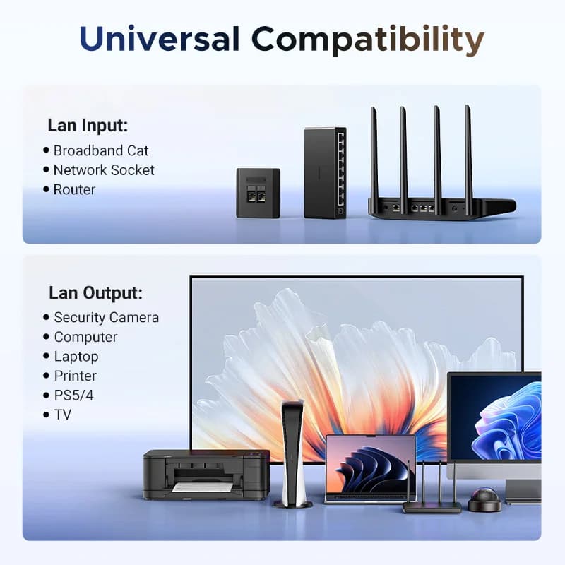 Розгалужувач RJ45 Ethernet, адаптер LAN 1 на 2