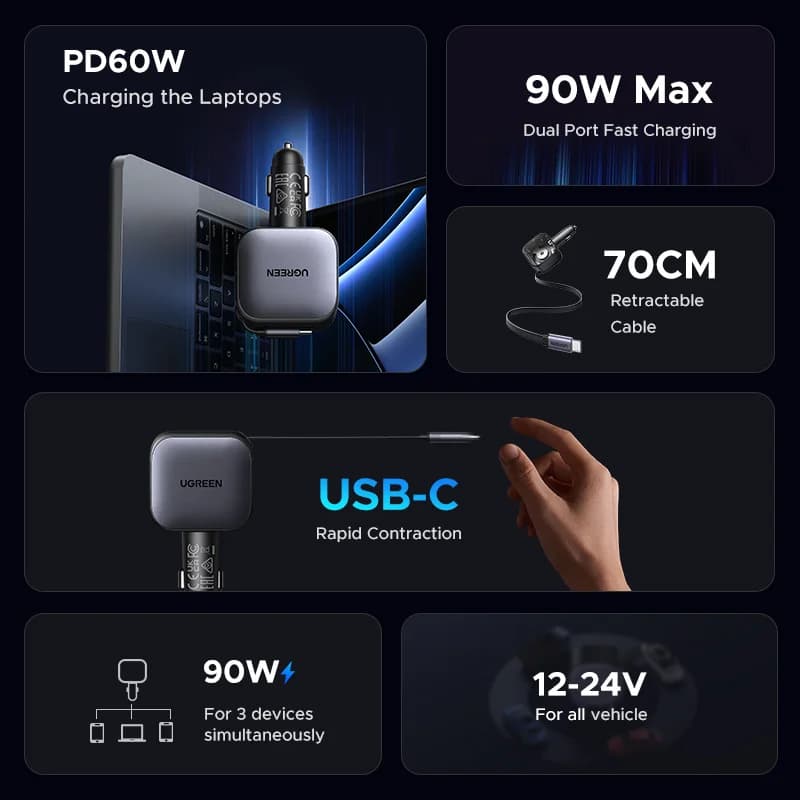 Автомобільна зарядка USB-C 145W зі втягуваним кабелем