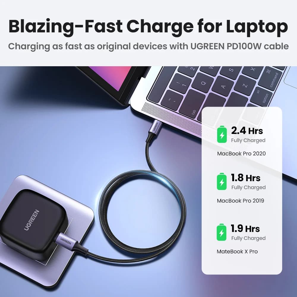 Кабель USB-C to USB-C, 100W PD, 5A