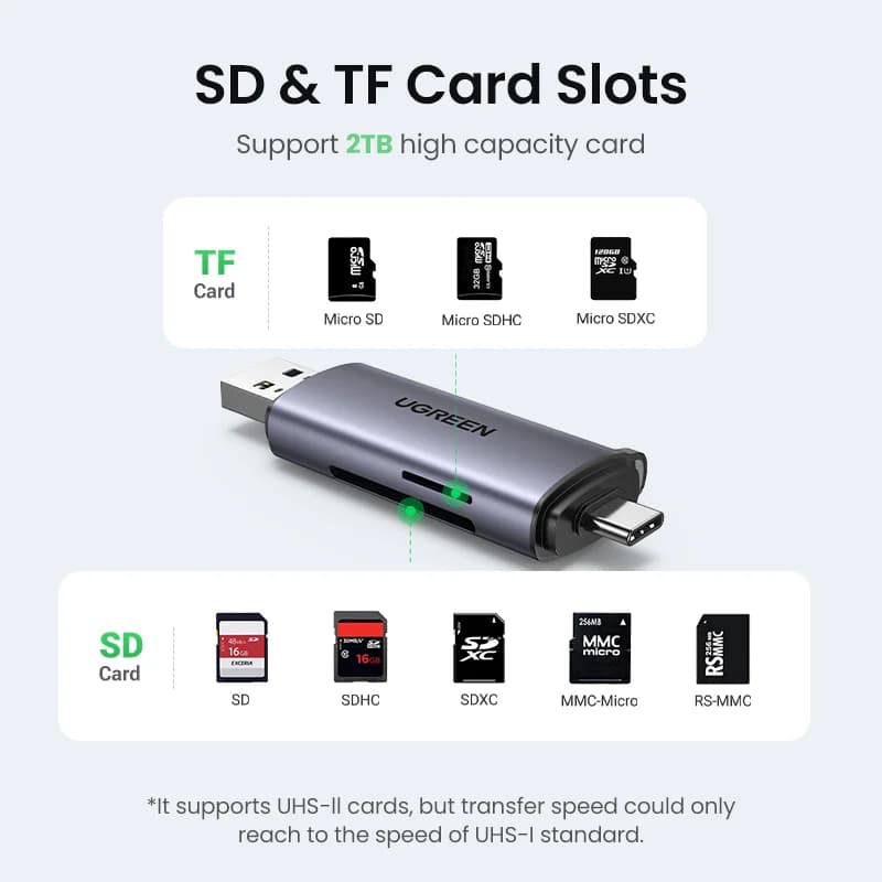 Зчитувач карток SD/MicroSD USB 3.0 та USB-C