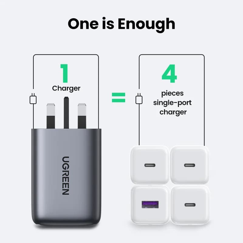 Швидка зарядка GaN USB-C 100W, британська вилка (UK)