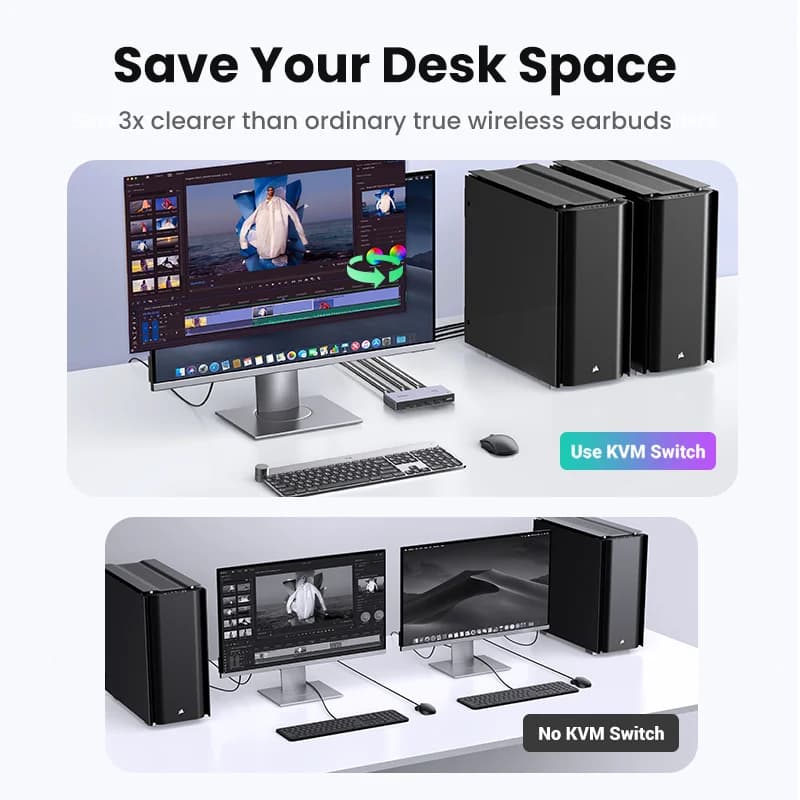 KVM-перемикач 8K HDMI, 2 входи - 1 вихід, USB 3.0