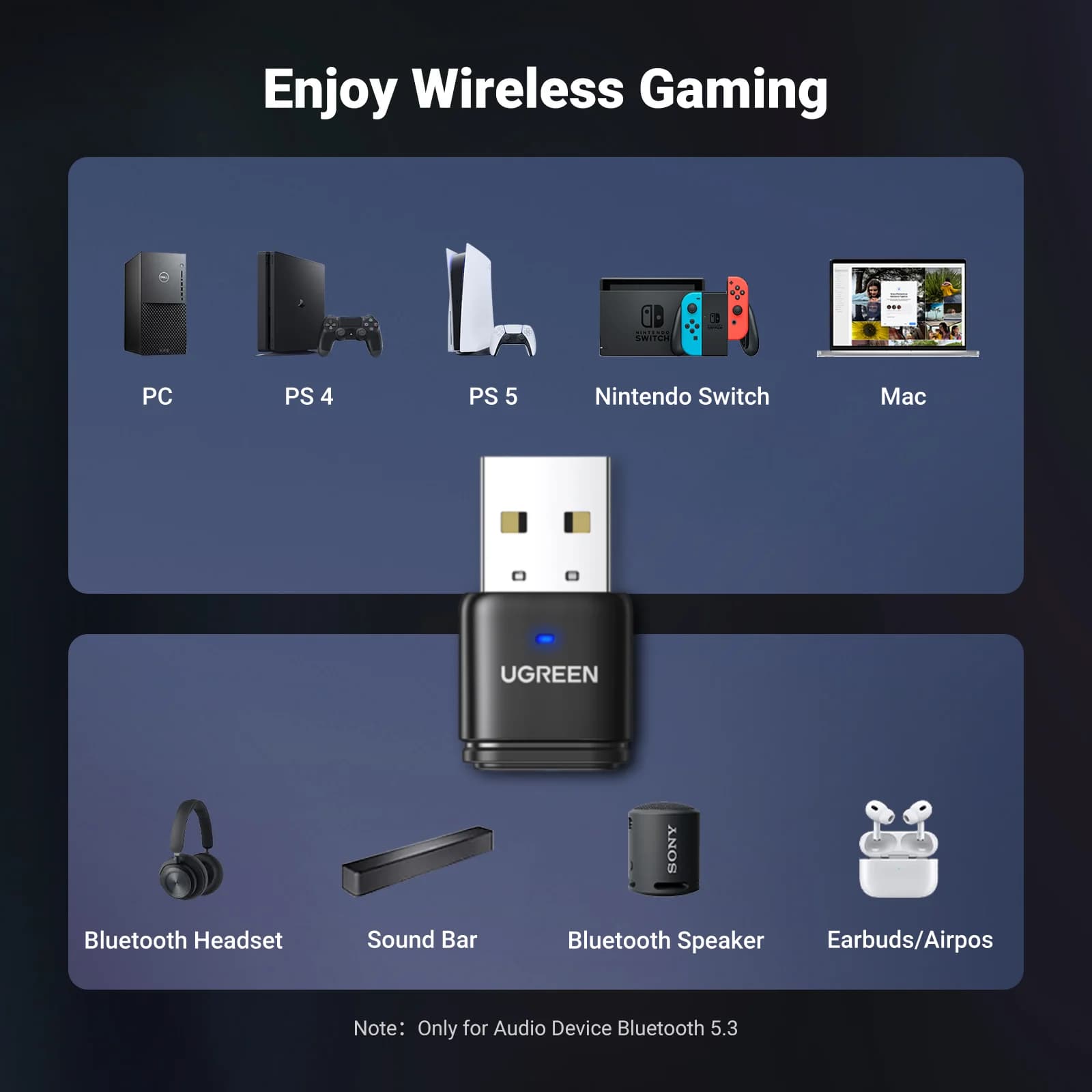 USB Bluetooth 5.3 Аудіо передавач/приймач