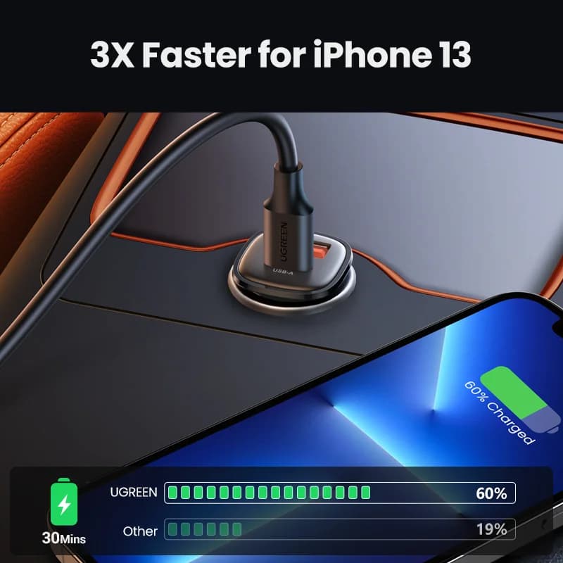Автомобільна зарядка USB-C 30W Quick Charge 4.0