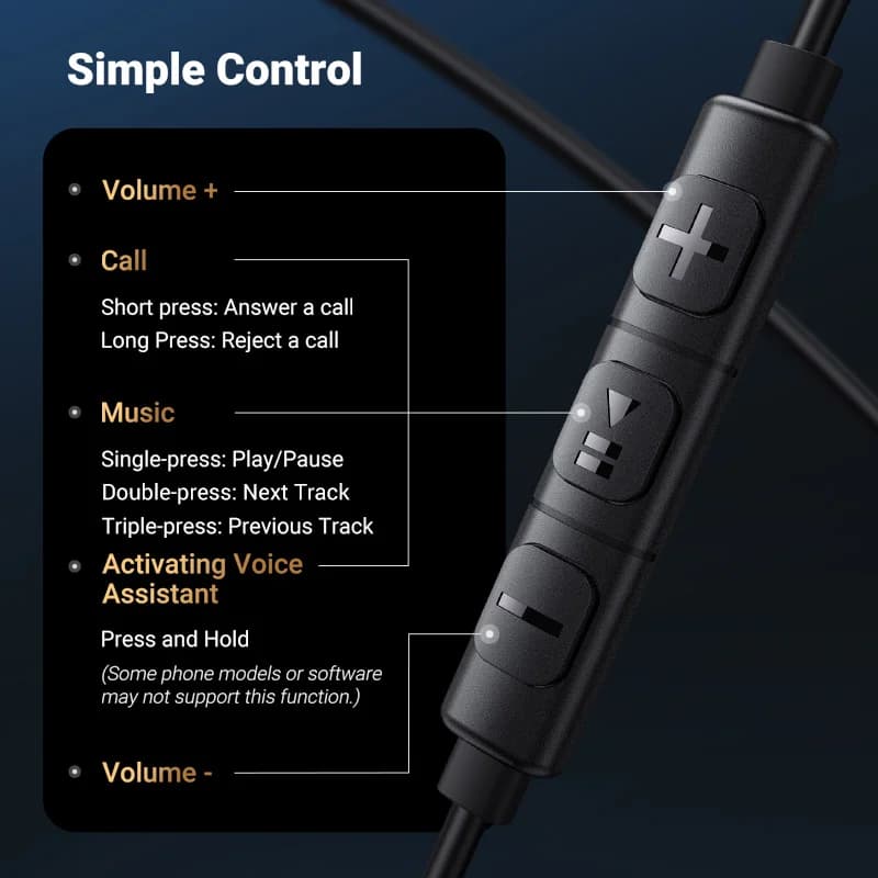 Провідні навушники USB-C з роз'ємом 3.5mm та мікрофоном