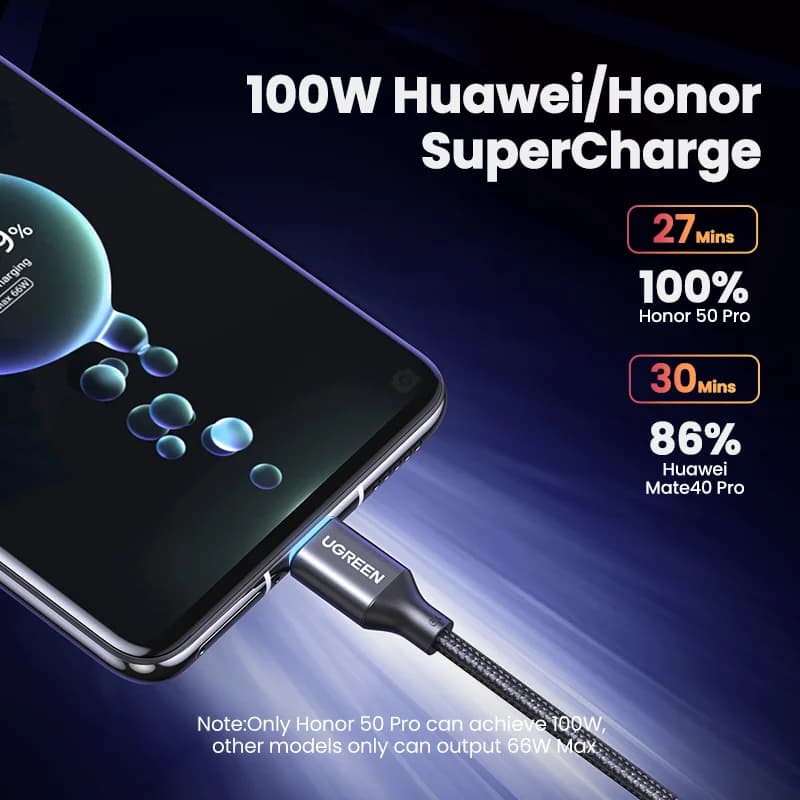 Кабель Super Charge USB-A на USB-C, 100W