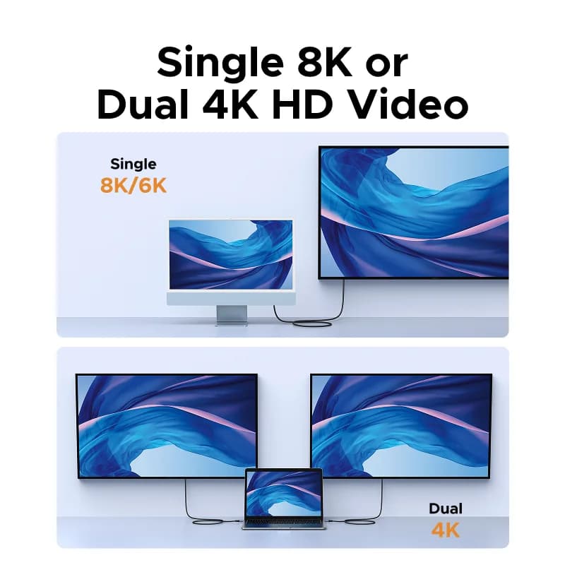 Кабель USB4 USB-C на USB-C 240W