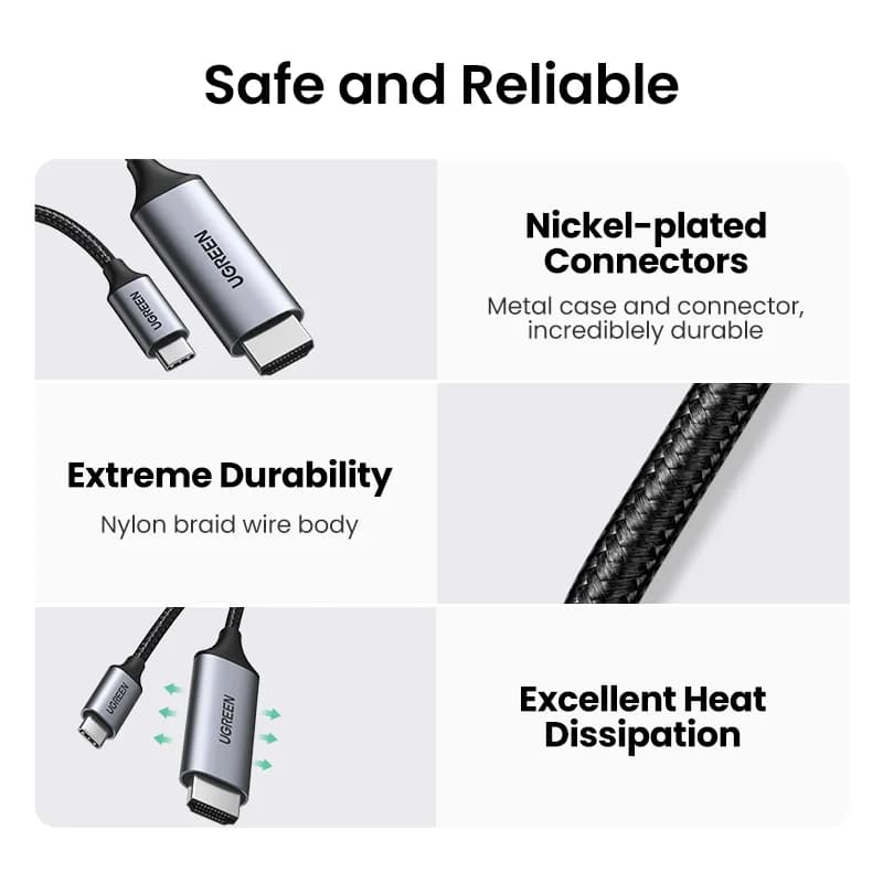 Кабель USB-C на HDMI, адаптер відео 4K
