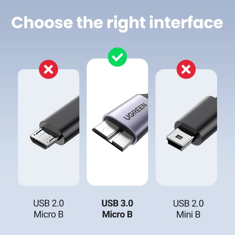 Кабель для швидкої зарядки та передачі даних USB 3.0 Micro-B