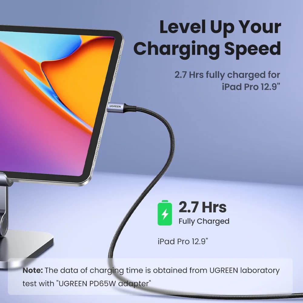 Кабель USB-C to USB-C, 100W PD, 5A