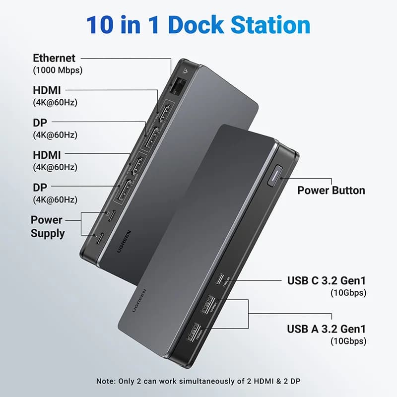 Станція зарядки USB-C 9-в-1 з підтримкою трьох дисплеїв