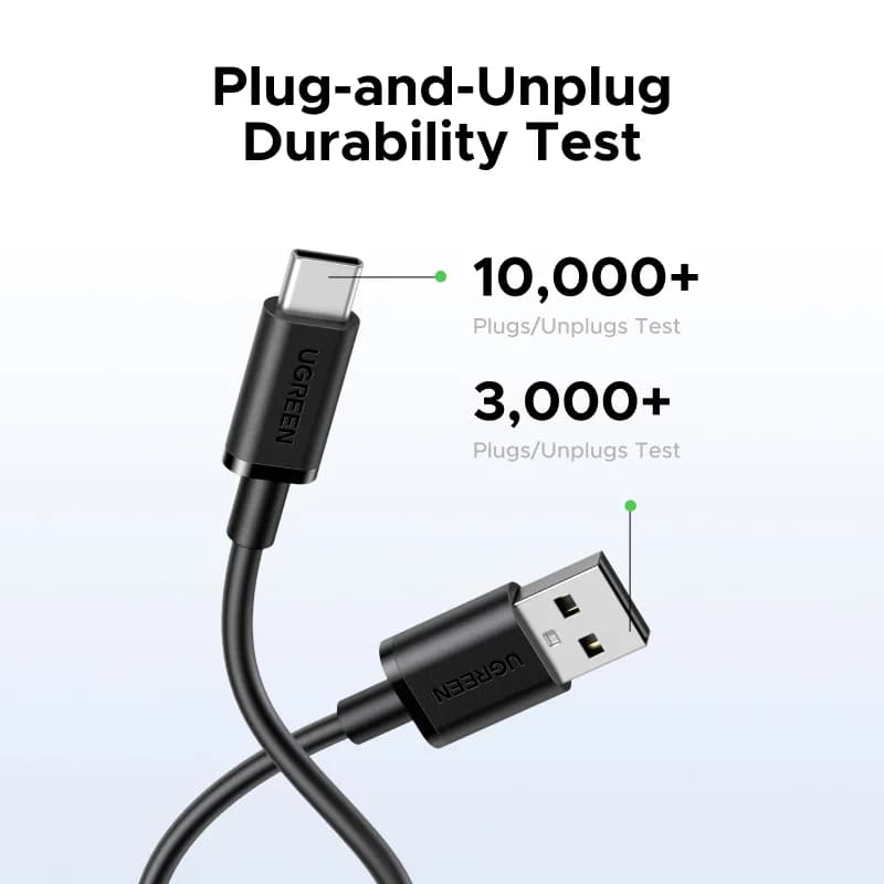 Кабель USB-A на USB-C, 3A, 0.25-3м