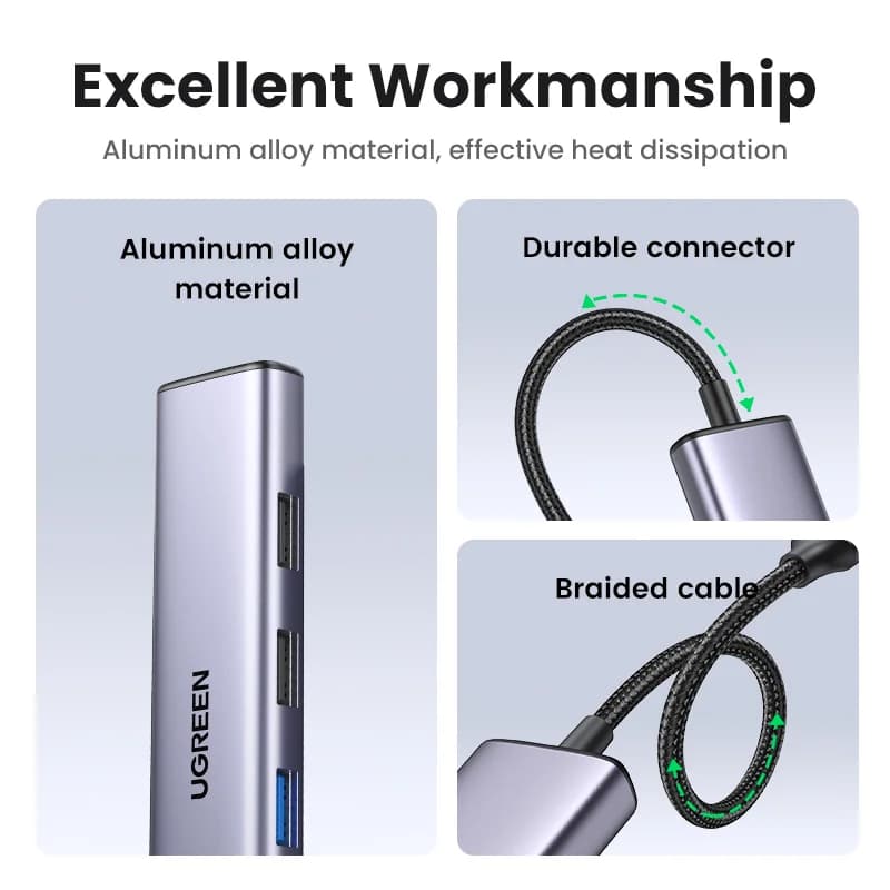 USB-C хаб з HDMI 4K, SD/TF та PD 100W