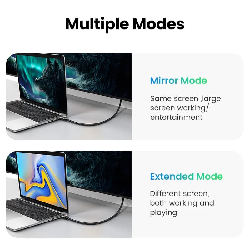 Швидкісний кабель HDMI 2.0 4K 60Hz