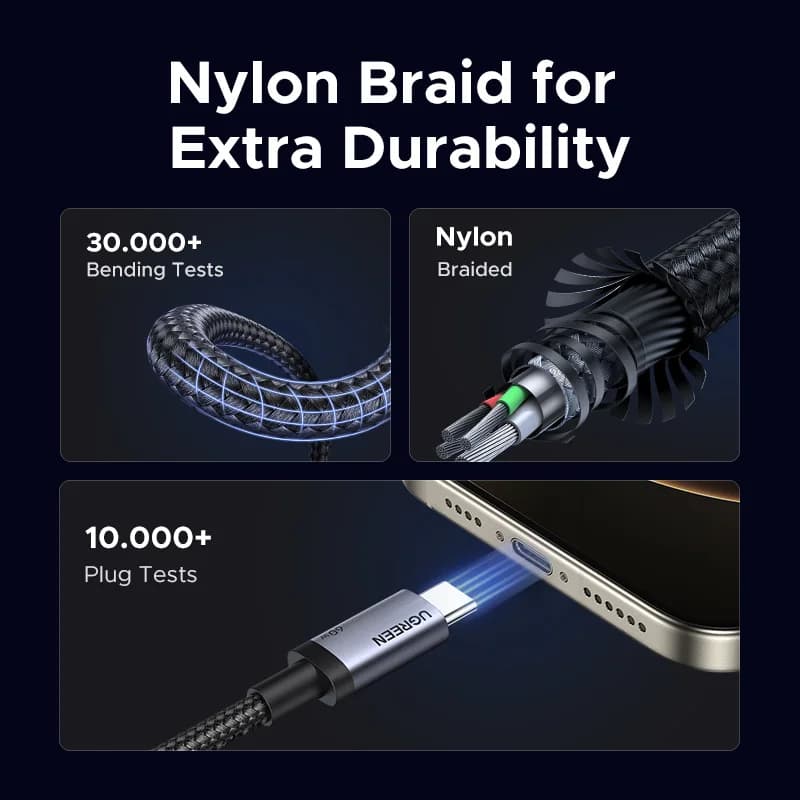 Комплект із 2 кабелів USB-C на USB-C, швидка зарядка PD 60W