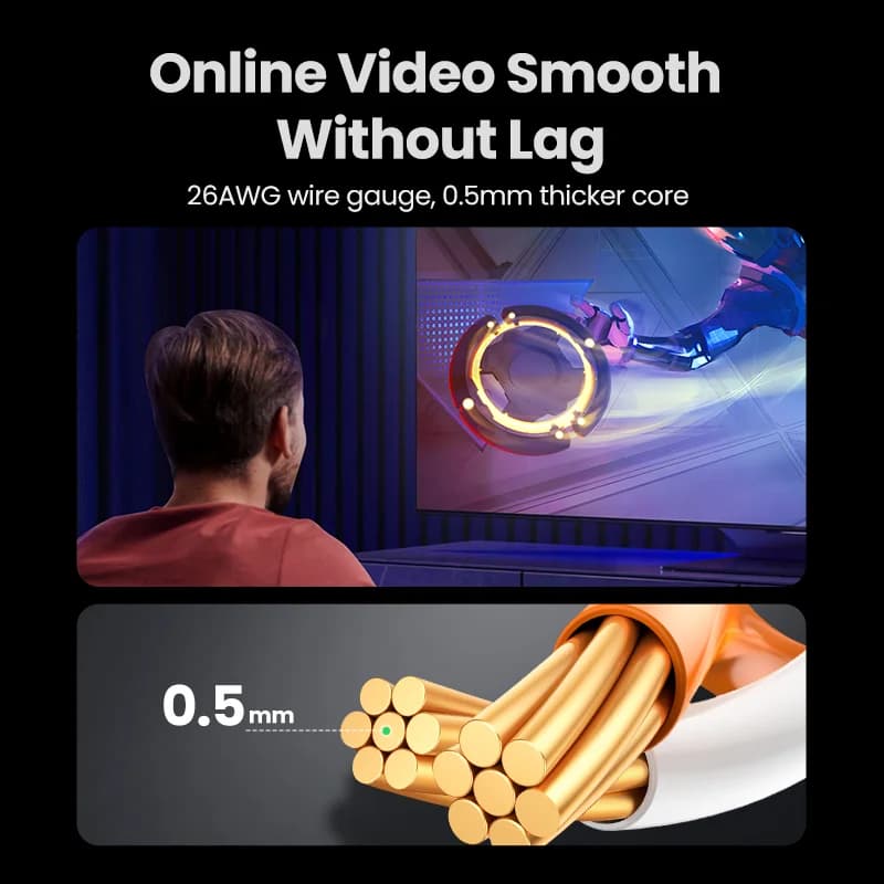 Ethernet кабель Cat6, гігабітний, екранований