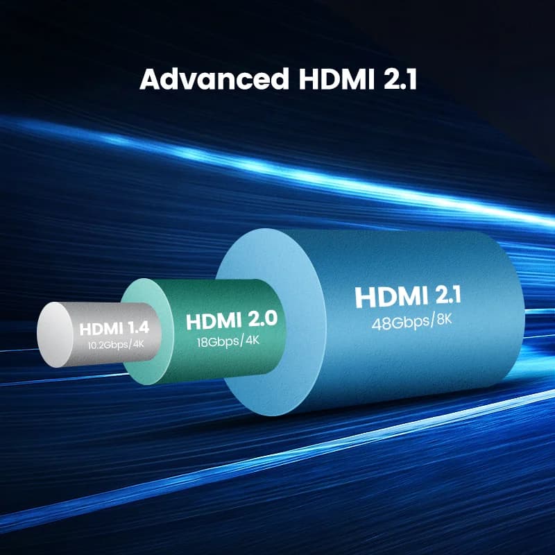 Кабель HDMI 8K, High Speed 48Gbps